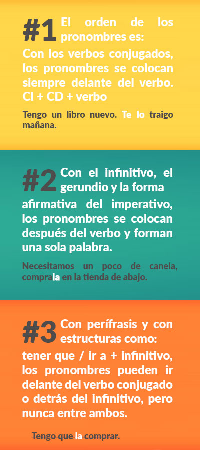 Pronombres