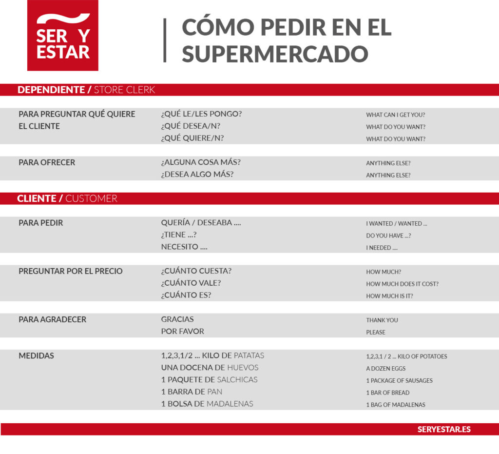 SUPERMERCADO
